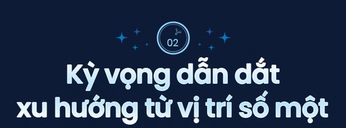 Đại diện Ecovacs: ‘Đột phá công nghệ giúp Ecovacs giữ vị trí số 1’