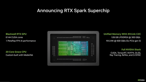 Thông số của RTX Spark. Ảnh: .