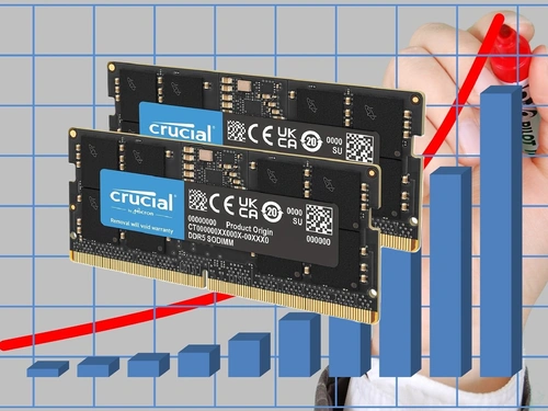 Giá PC, Laptop và smartphone có thể sẽ tiếp tục tăng cao và đạt đỉnh trong năm 2027. Ảnh: